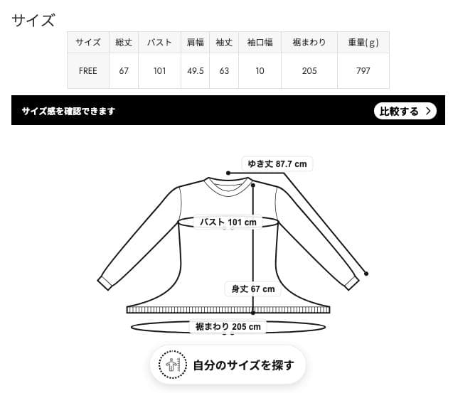 今期新品ヘリンドットサイFeels foodie cardiganパーカー