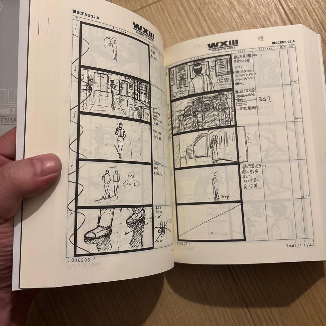 WXIII PATLABOR THE MOVIE 3 スペシャルエディション