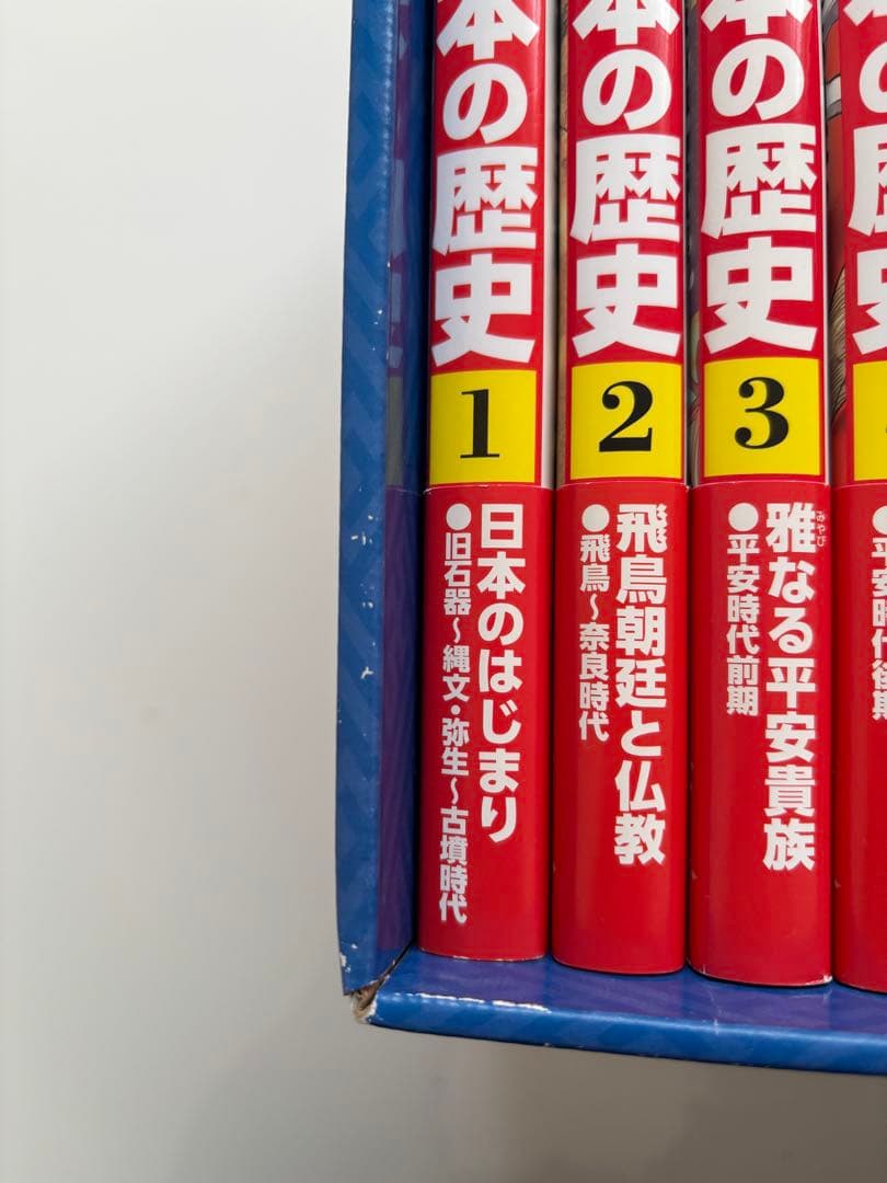 【美品】角川まんが学習シリーズ 日本の歴史 全巻 別巻 15+1 セット
