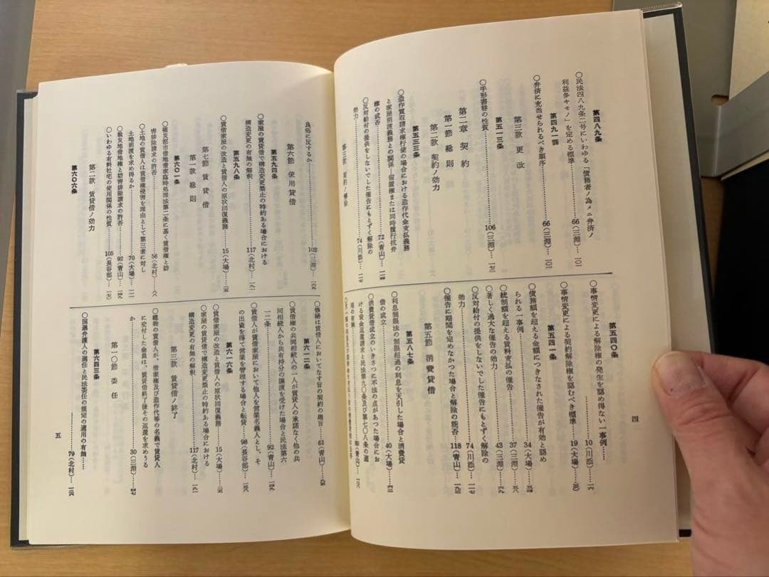 最高裁判所判例解説 民事篇　昭和29〜43年度 15冊