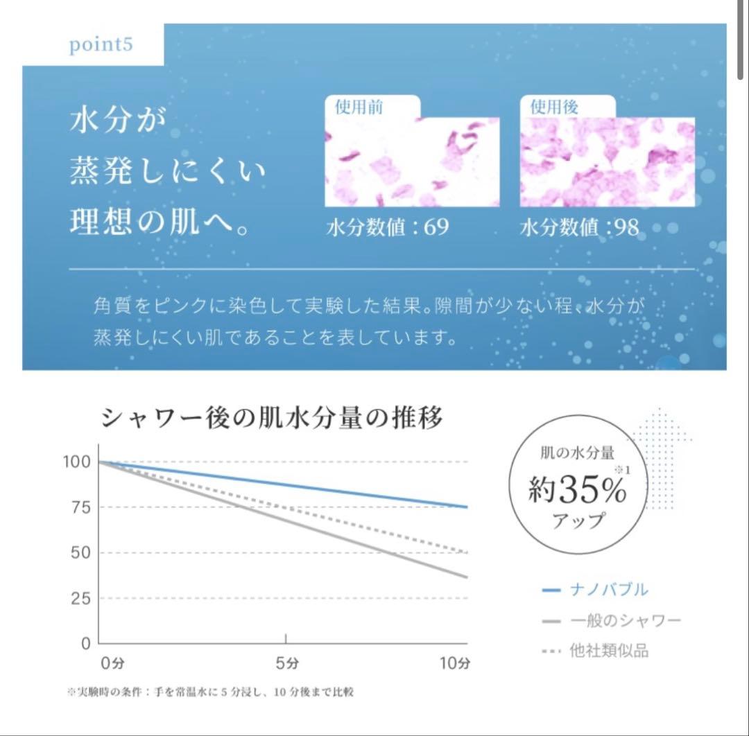 ジャパンスター　ナノバブルシャワーヘッド　ナノフェミラス・プラスシー　早い者勝ち