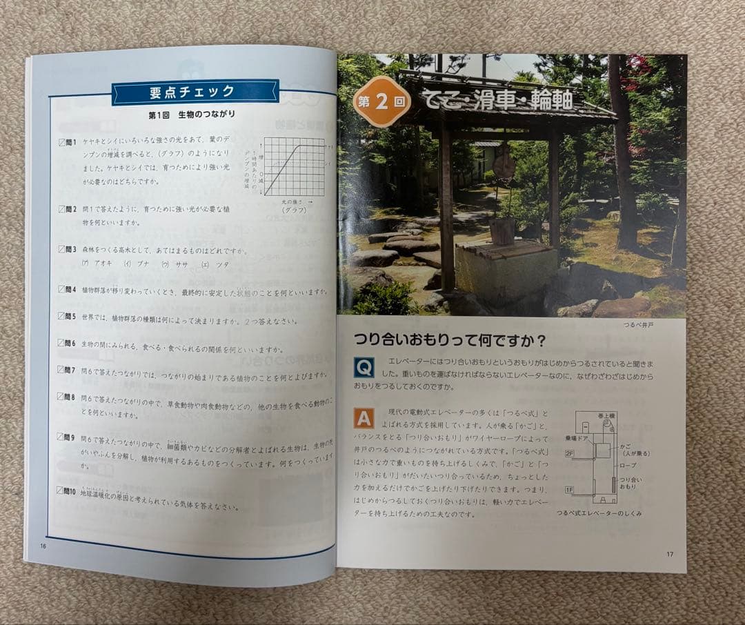 予習シリーズ　5年生 下