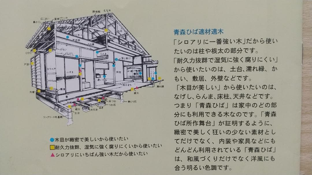 ヒノキオイル ※青森ヒバ油 (精油) 500㎖ ／虫よけ・抗菌・アロマ・カビ予防