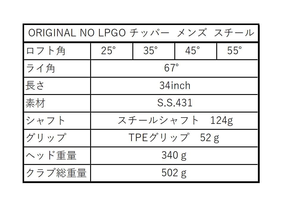 【新品】オリジナル チッパー スチールシャフト 45度55度　2本セット