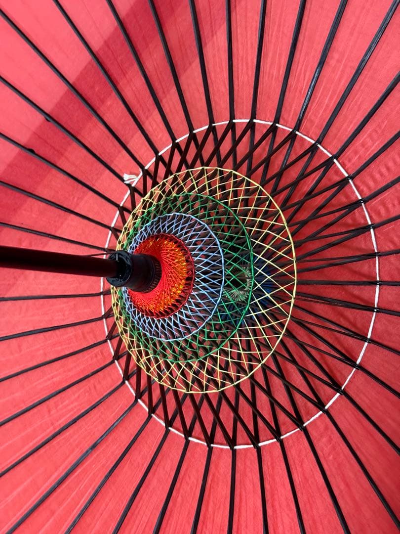 蛇の目傘　番傘　絹　シルク　赤　和傘　傘　二段継　舞踊　大衆演劇　着物　撮影