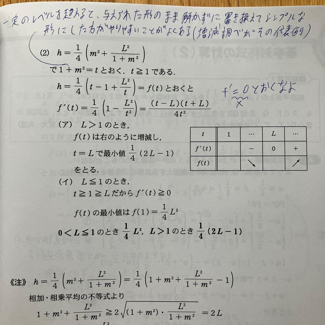 安田亨　東大数学特講&整数　4冊セット