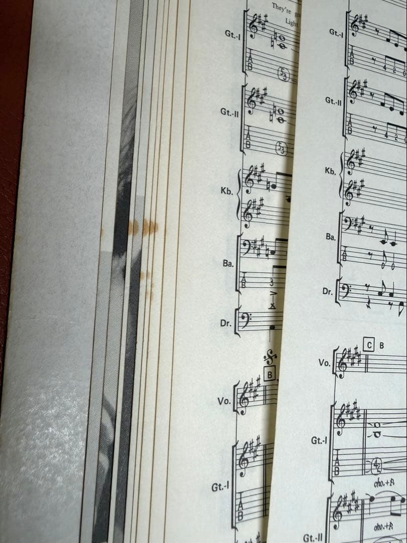 NIGHT RANGER ナイトレンジャー「BESTベスト」バンドスコア