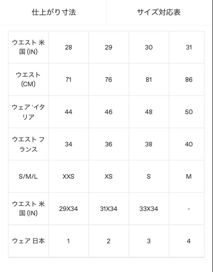 リックオウエンス　バウハウスデニムカーゴパンツ