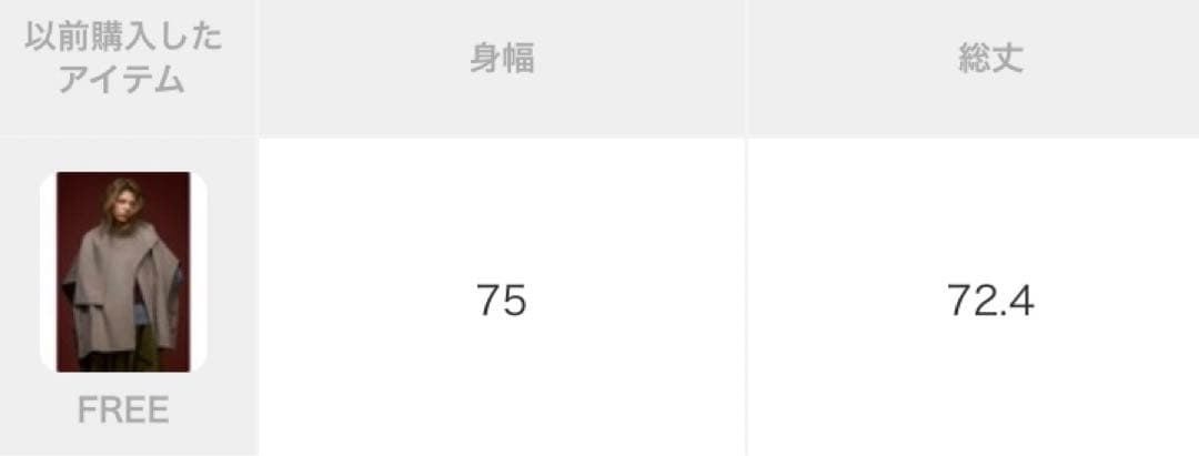 最終値下新品未使用　タグ付きアズールバイマウジー PLUSストールリバーポンチョ