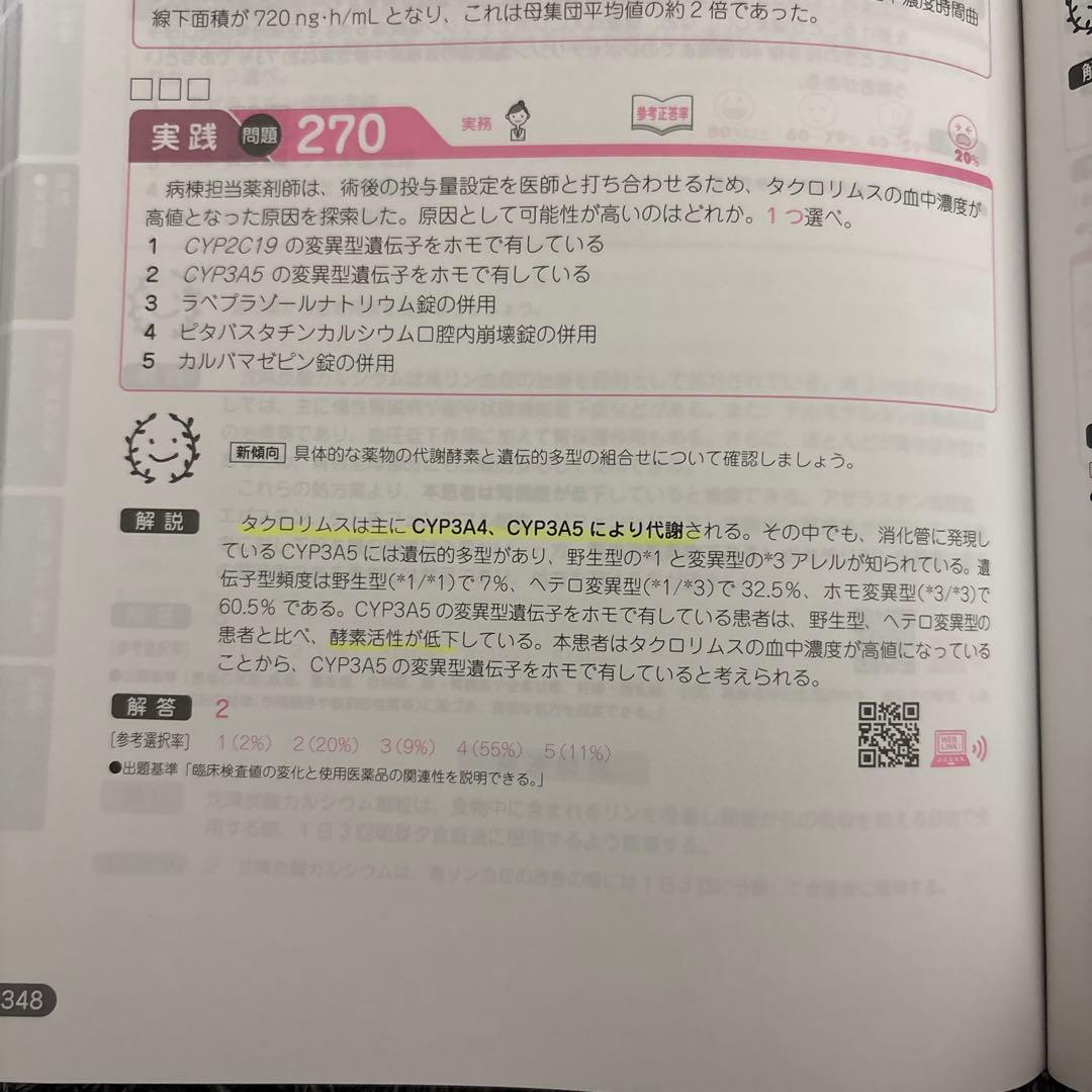 薬剤師国家試験問題集 101回〜110回 赤シート付き 書き込みあり
