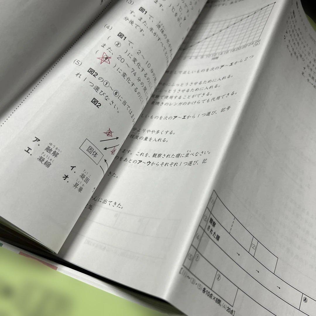 ㉔か　サピックス　SAPIX 5年　理科　ディリーサピックス　通常レッスン