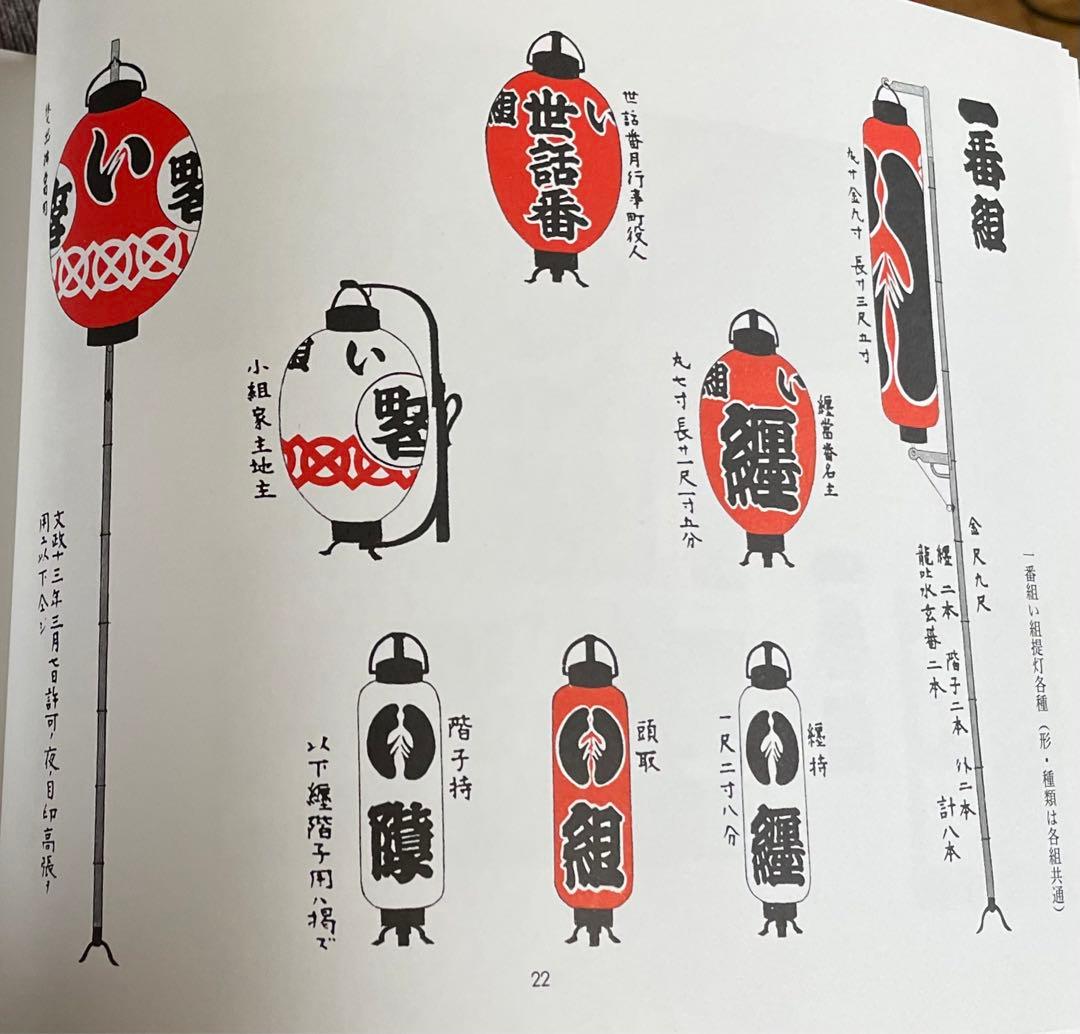 江戸町火消会印控　江戸火消人の半纏及び付帯の図鑑