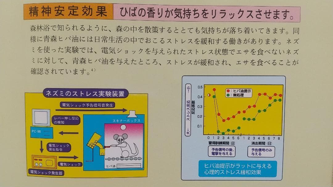 ヒノキオイル /青森ヒバ油 (精油) 1L + 小瓶1個　虫よけ・抗菌・カビ予防
