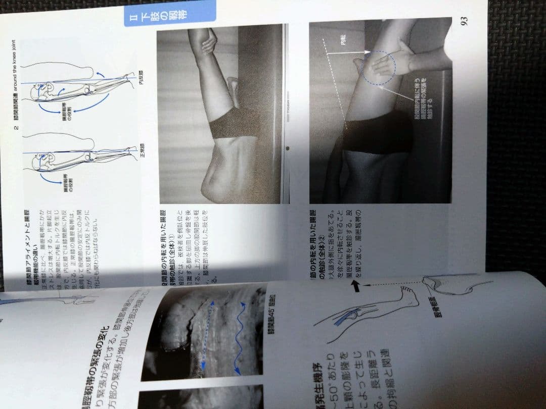 新人　理学療法士　作業療法士　整形外科ナビゲーション　触診技術2冊セット　まとめ