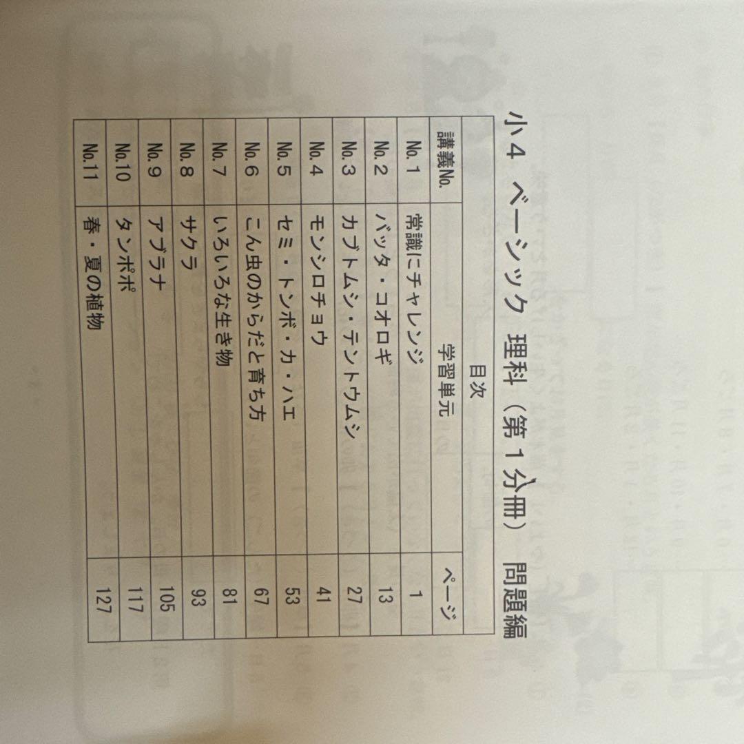 【希学園】小4 オリジナルテキスト17冊セット（理科・社会・冬期講習)バラ売り可