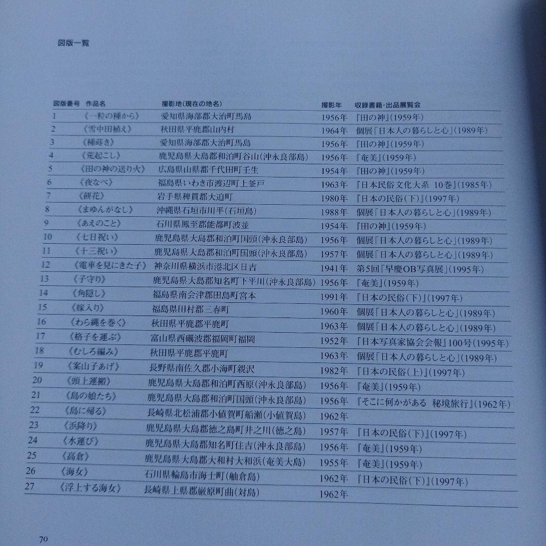 芳賀日出男　1998年初版 71P HC