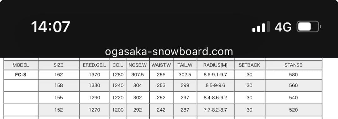 ogasaka オガサカ スノーボード fc-s 162cm 18-19