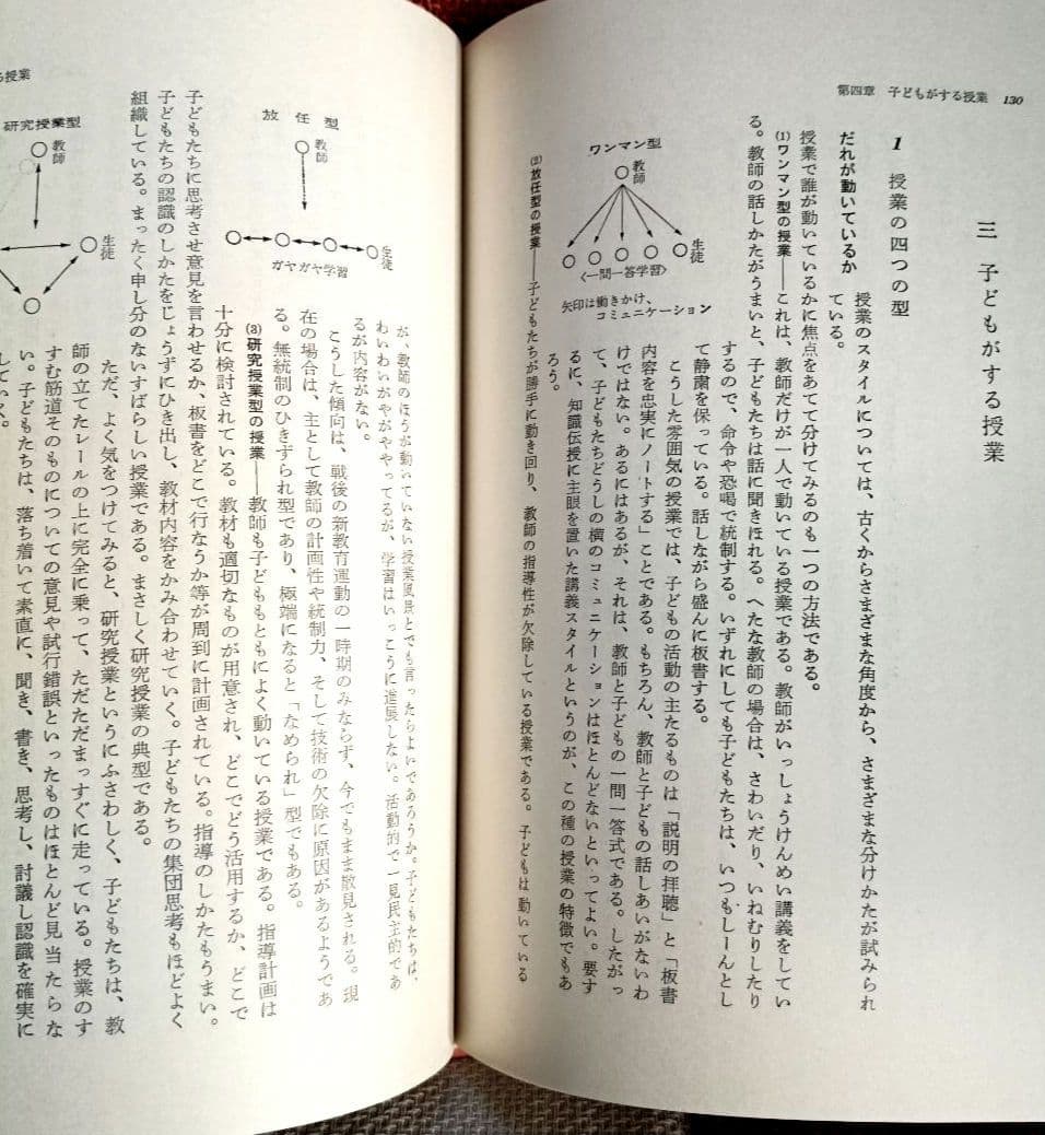 東井義雄 序 主体的学習の創造