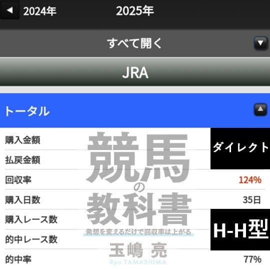 競馬の教科書シリーズ 2026フルパッケージ／玉嶋亮