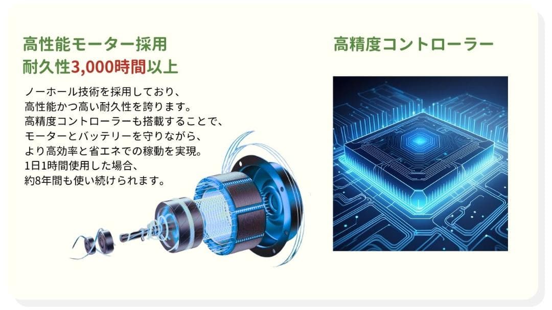 日本製EVスクーター「LIFE」ベージュ　サドル付き新品撮影車一台最大5年保証