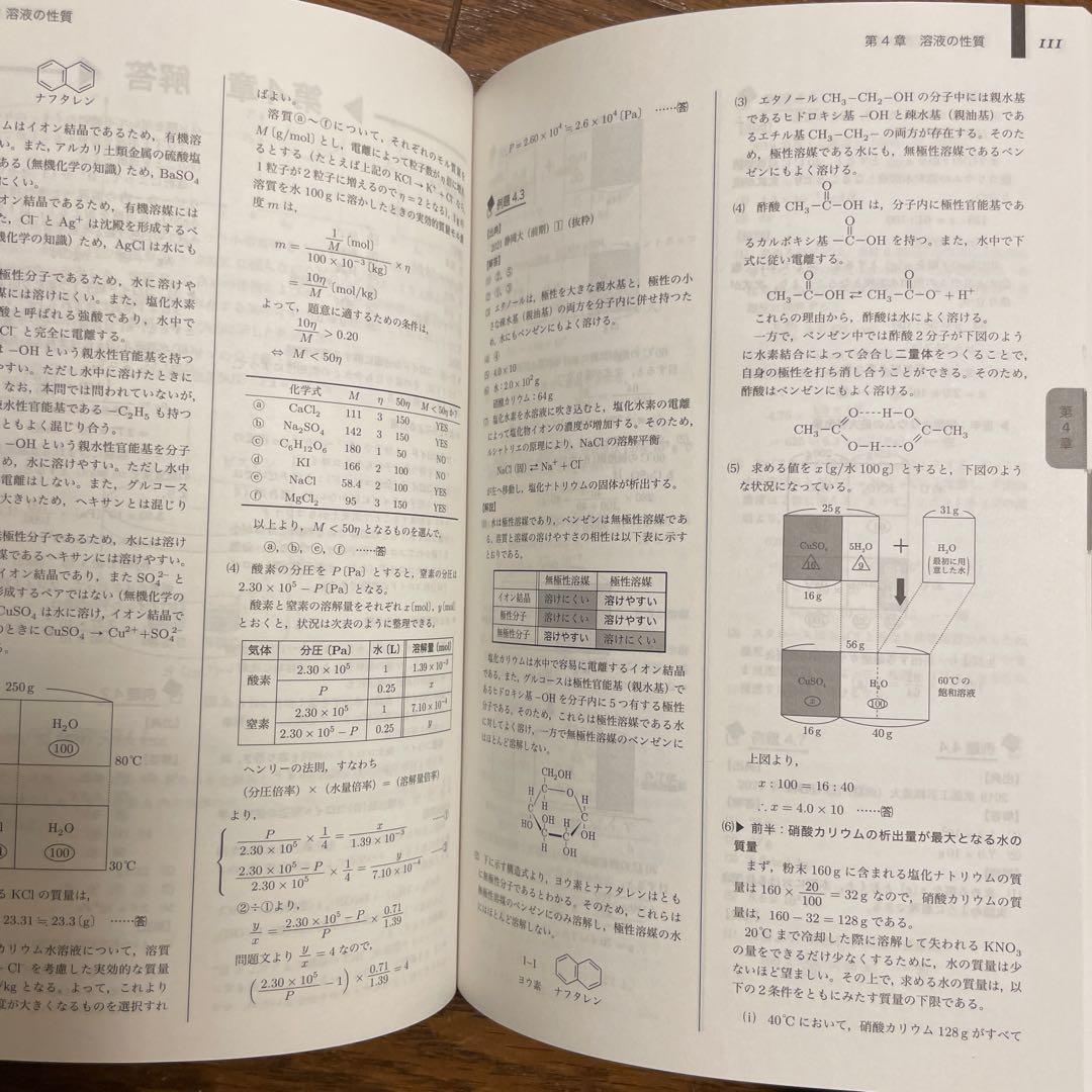 鉄緑会　化学の登竜門