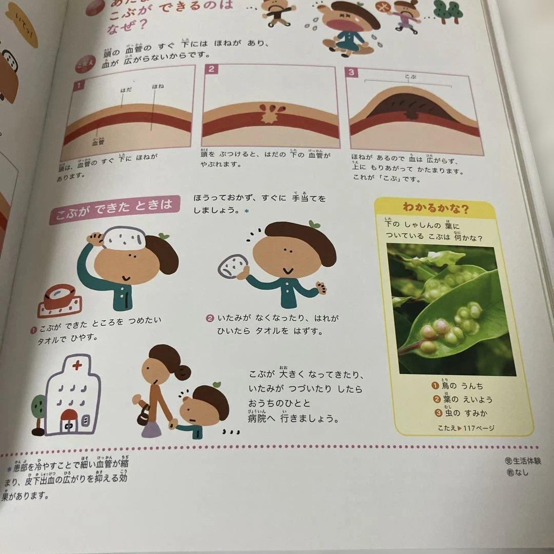 よのなかの図鑑　げんきの図鑑　せいかつの図鑑　小学館の子ども図鑑　プレ　neo