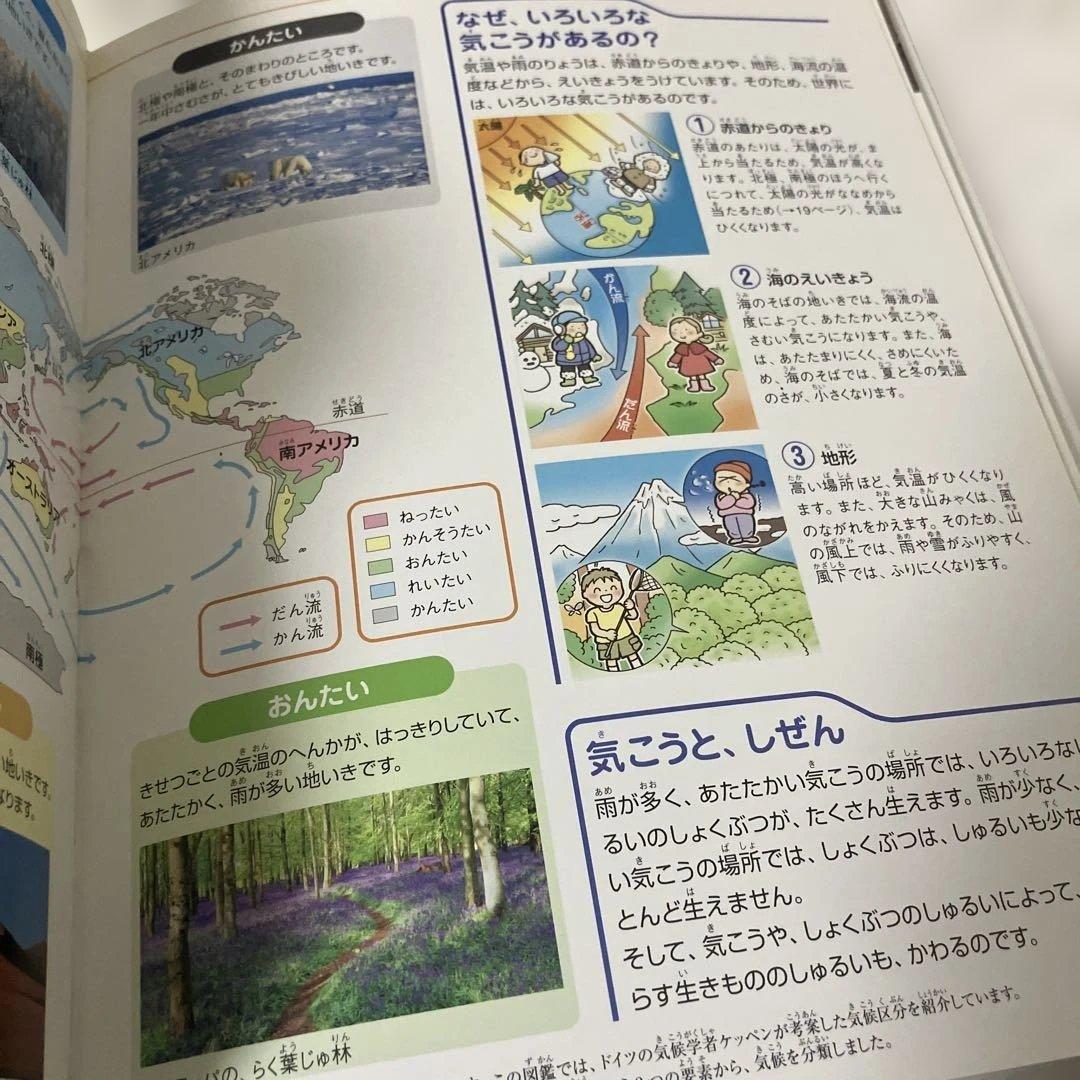よのなかの図鑑　げんきの図鑑　せいかつの図鑑　小学館の子ども図鑑　プレ　neo