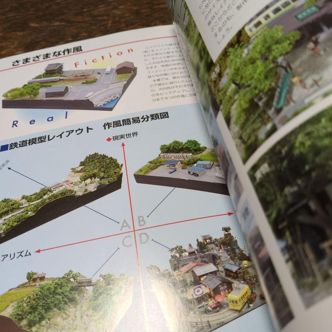 鉄道模型　レイアウト　ジオラマ入門