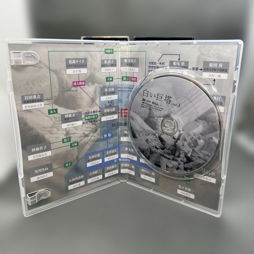 白い巨塔 DVD-BOX 第1部＆第2部セット 全8巻＋特典Disc