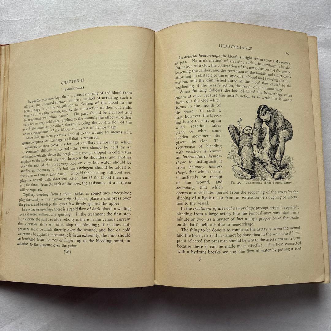 【洋書・軍事】米国陸軍、海軍衛生部隊、州兵、海軍民兵のための完全ハンドブック