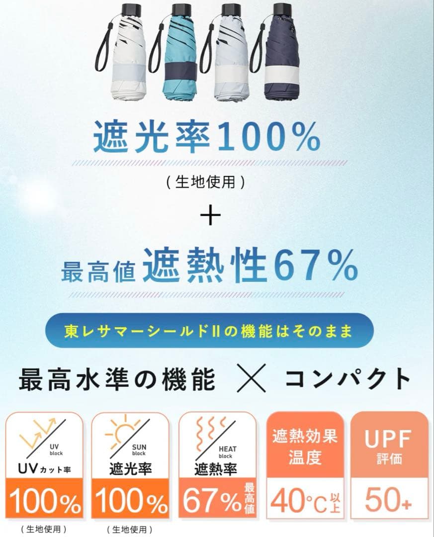 COKAGE+ ACTIVE 5段ミニ 50cm 折　日傘