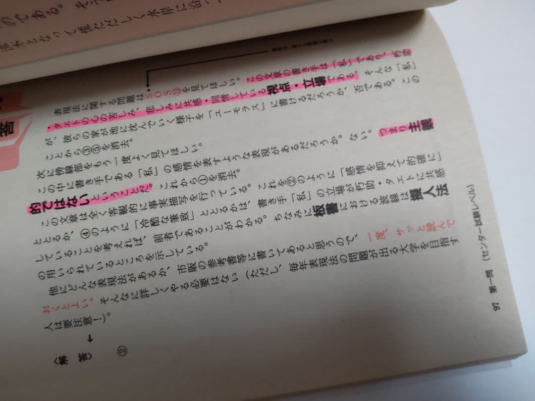 現代文SOS!! 上 修得編 中古本