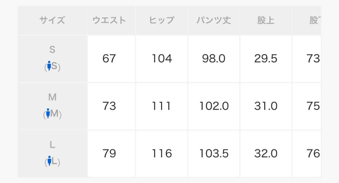 Dickies ダック　ダブルニーペインターパンツ ムラサキスポーツ別注