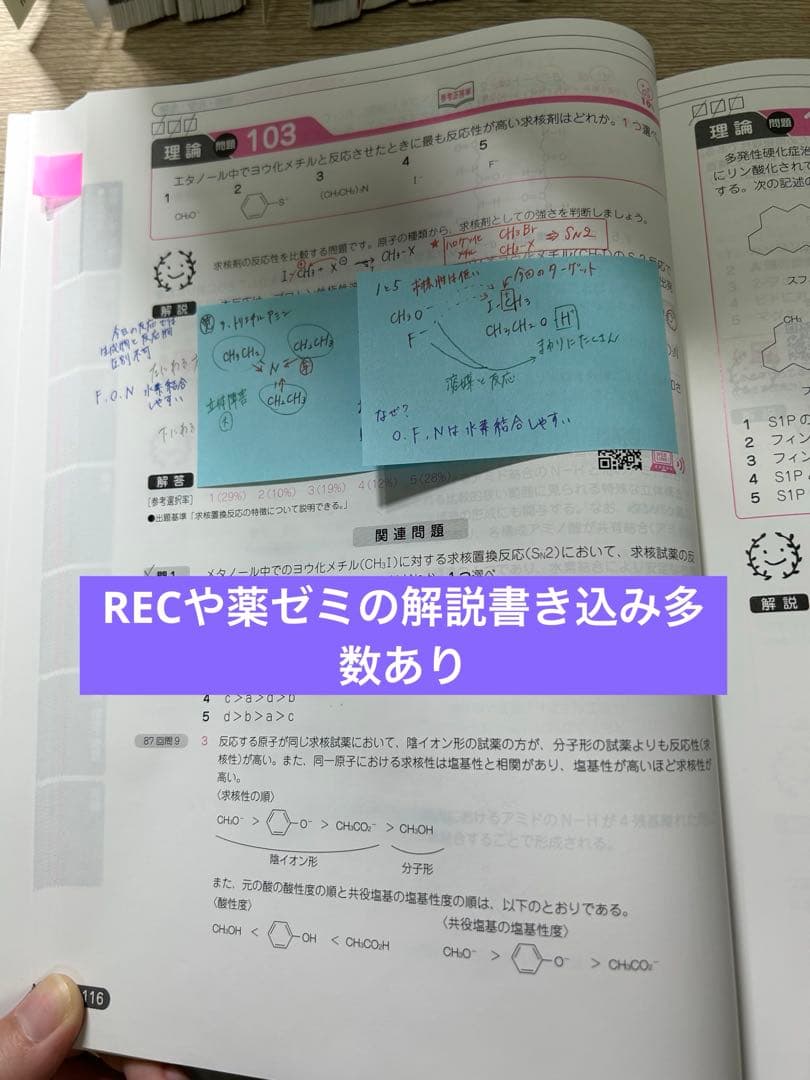 回数別既出問題集　14冊セット　薬剤師国家試験