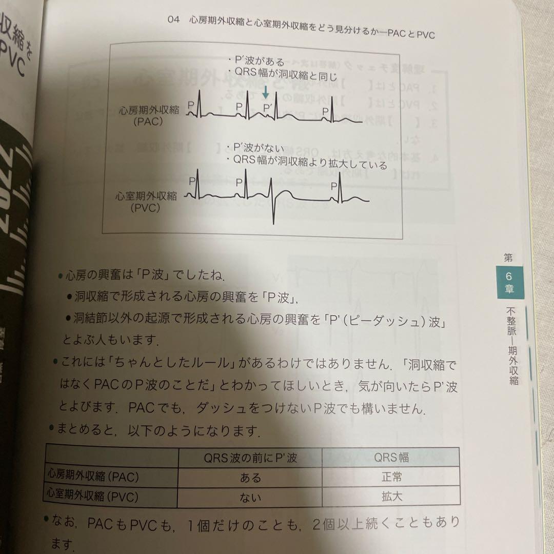 【看護師・看護学生むけ】心電図関連書籍5冊セット