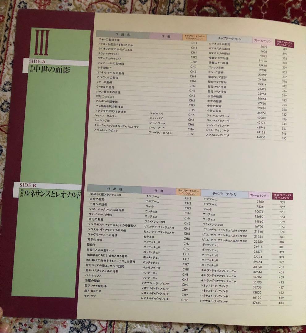 レーザーディスク　NHK ルーブル美の回廊Ⅰ〜Ⅶ