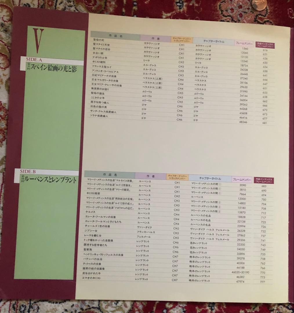 レーザーディスク　NHK ルーブル美の回廊Ⅰ〜Ⅶ