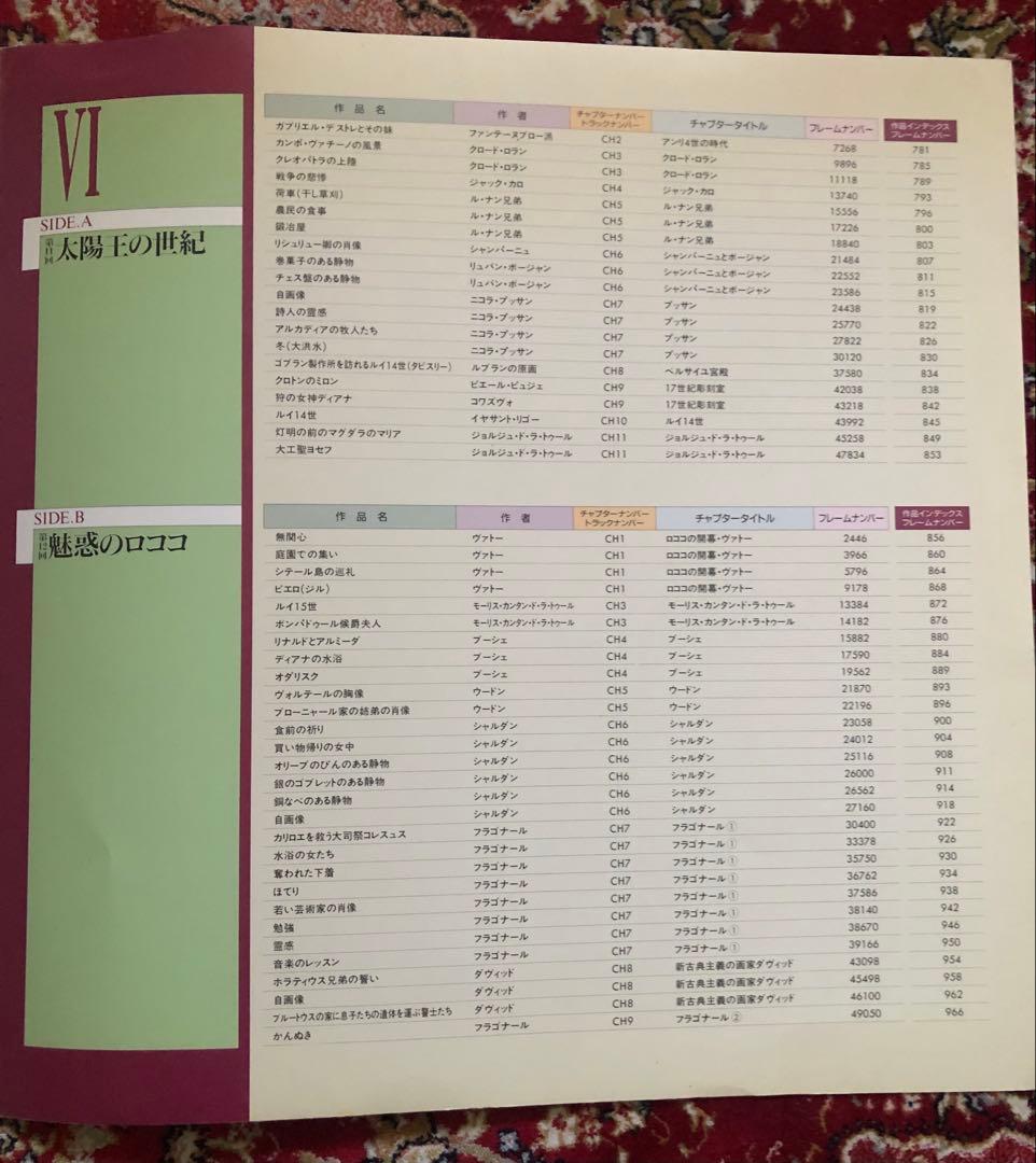 レーザーディスク　NHK ルーブル美の回廊Ⅰ〜Ⅶ