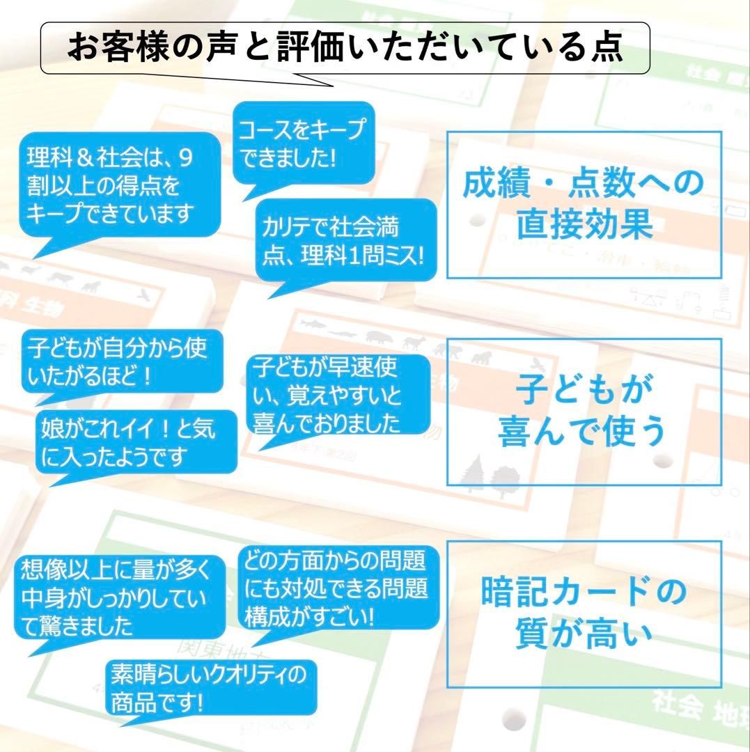 中学受験 暗記カード【4年下 社会11-18回】 予習シリーズ 組分け対策