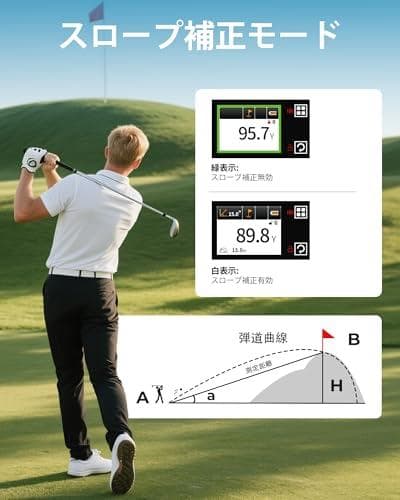 CIGMAN ゴルフレーザー距離計 2.4インチタッチスクリーン 1312ヤーp