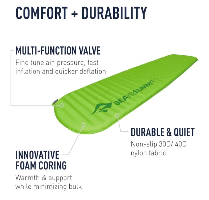 SEA TO SUMMIT スリーピングマット レギュラー