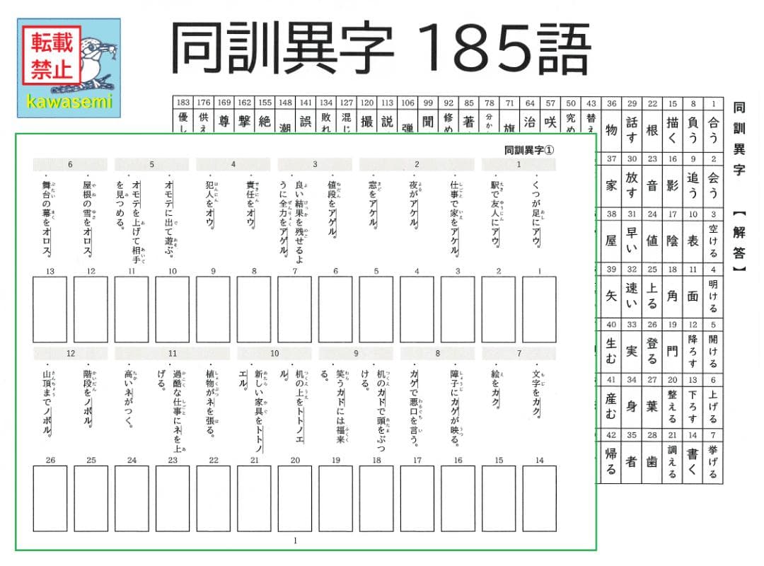 カット済【中学受験】国語 サーパス 漢字 暗記カード 練習帳 7点セットb