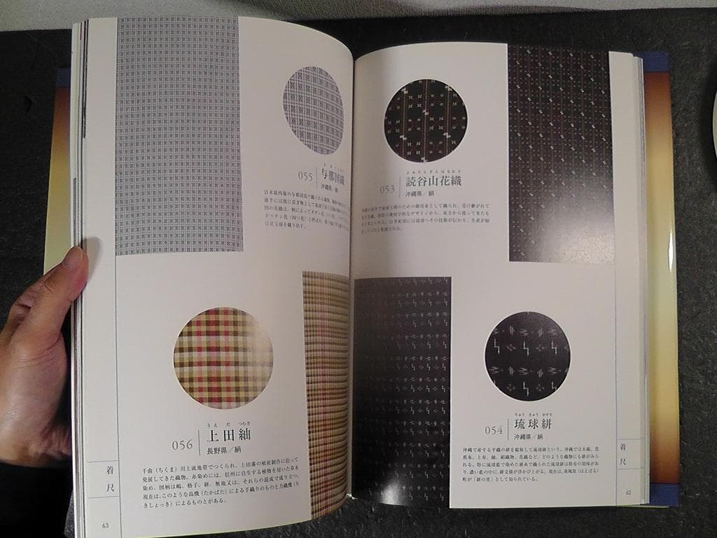 ギャラリー 宇治紬物語館 昭和後期の織物 系譜とチカラ 1958-1989 図録
