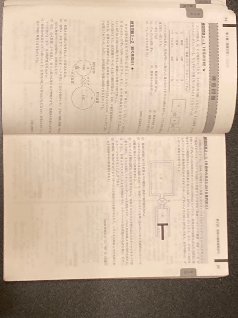 鉄緑会　化学発展講座＋確認シリーズ