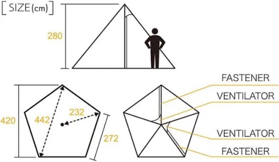 tent Mark サーカスTCDXダックグリーンフロントフラップセット