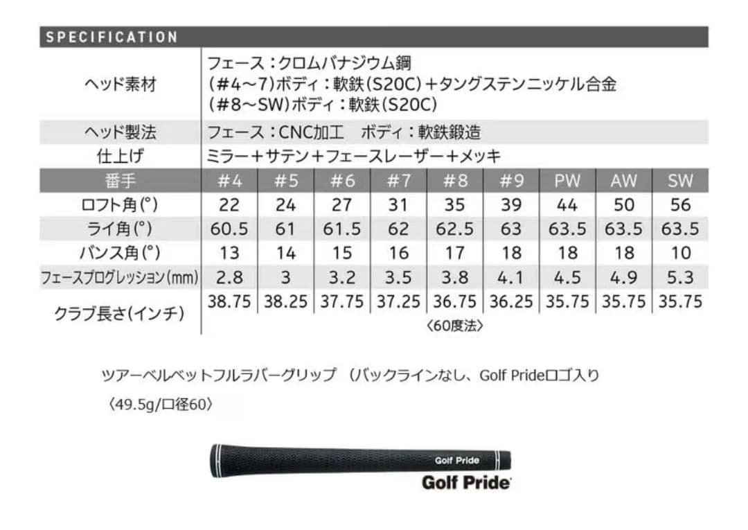 SRIXON ZXi5 TRAVIL FLEX S アイアン５本セット P〜６