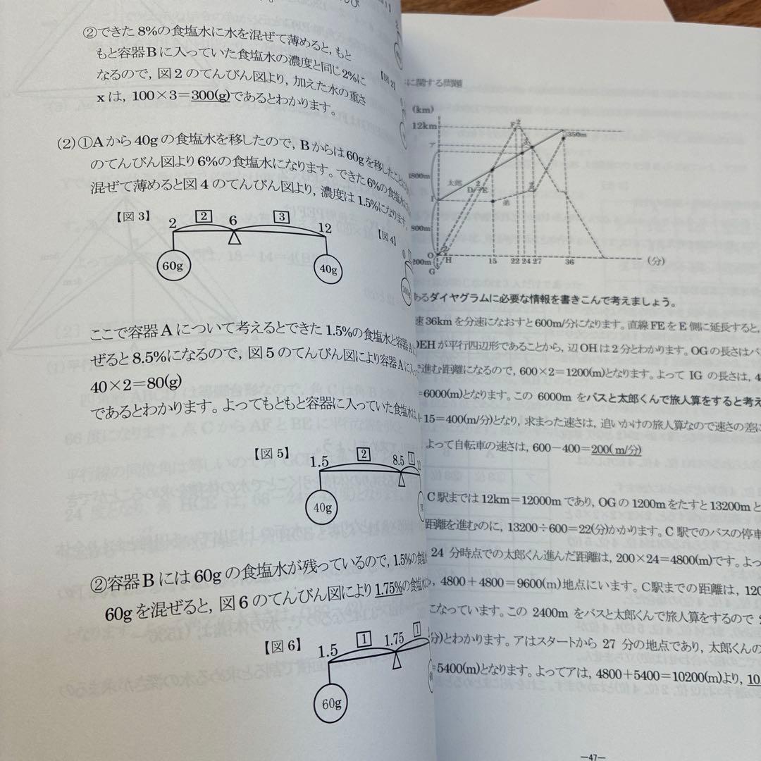 NN早稲田　早稲田中　早稲田の王道　城壁を突破せよ　早稲田アカデミー　2025