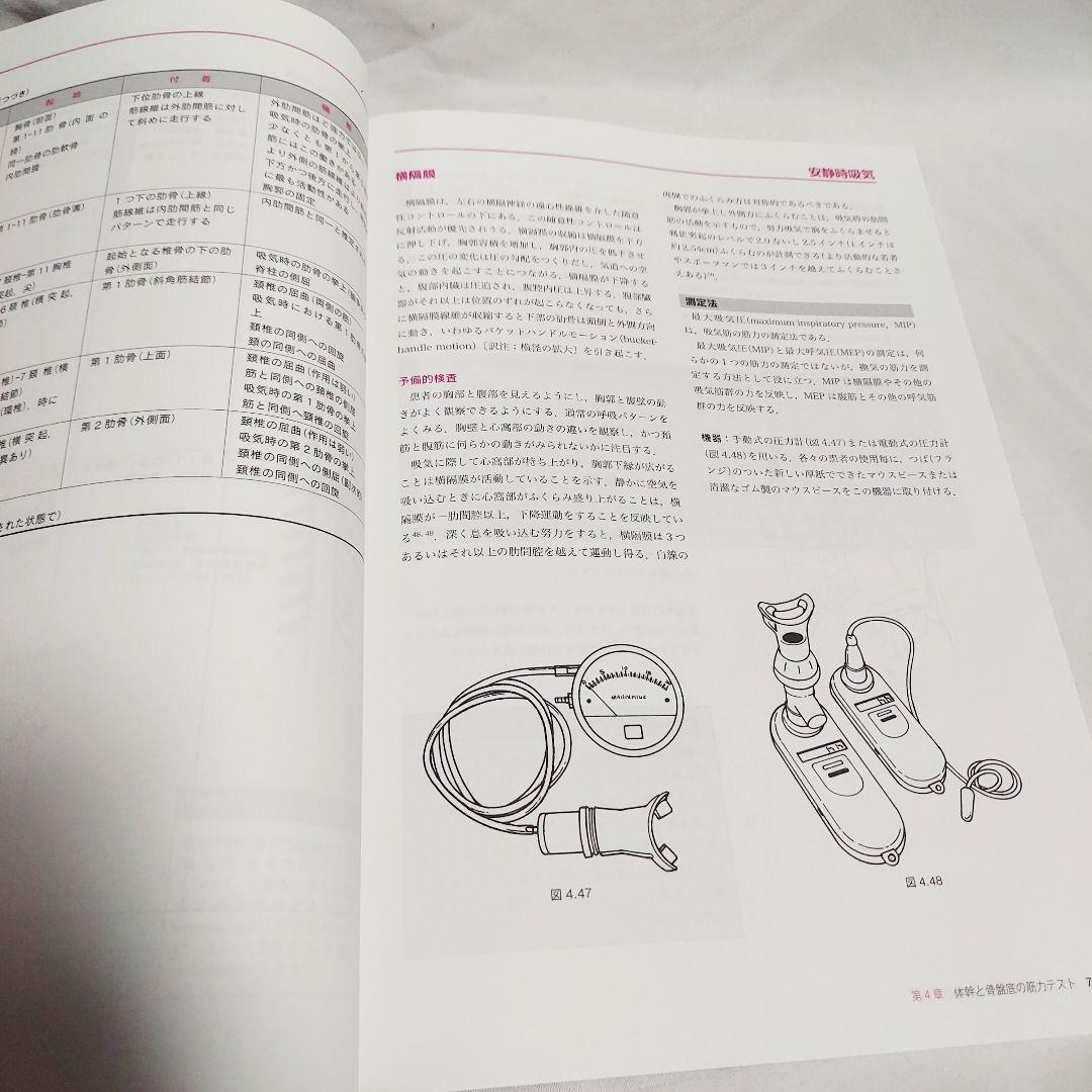 【Web動画付】新・徒手筋力検査法　原著第10版　PINコード　未開封　未使用