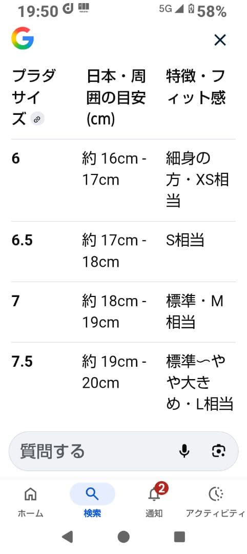 プラダレザーレディース手袋