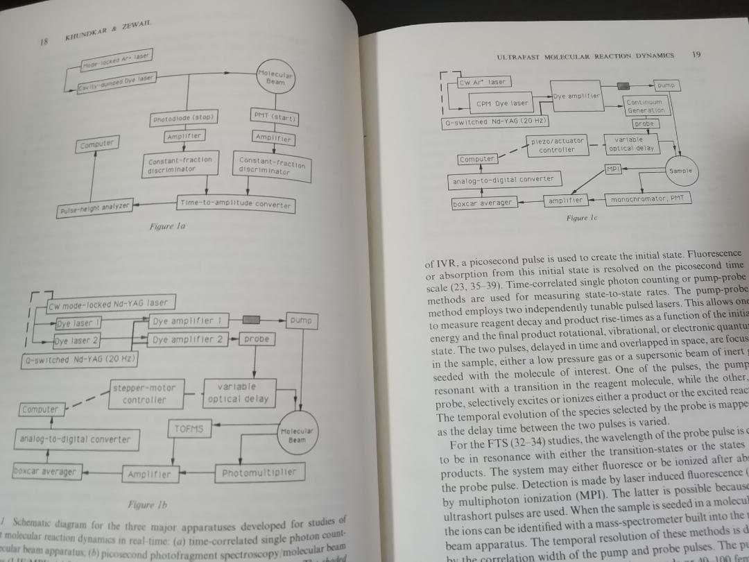 ANNU REV PHYS CHEM v41 1990 物理化学年次学術雑誌